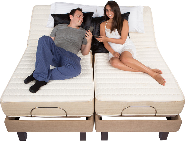 electronic beds